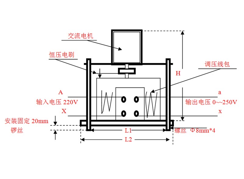 单相电动调压器外型尺寸重量一栏表-电机外置式